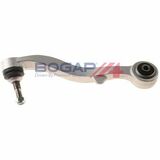 BOGAP Premium