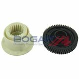 BOGAP Premium