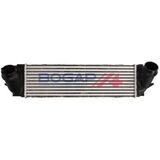 BOGAP Premium