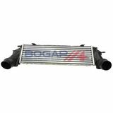 BOGAP Premium
