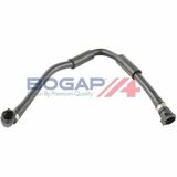 BOGAP Premium