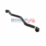BOGAP Premium