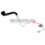 BOGAP Premium