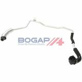 BOGAP Premium
