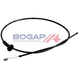 BOGAP Premium