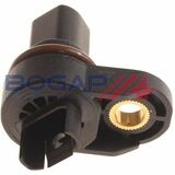 BOGAP Premium