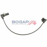 BOGAP Premium