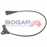 BOGAP Premium