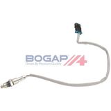 BOGAP Premium