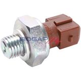 BOGAP Premium