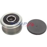 BOGAP Premium