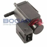 BOGAP Premium