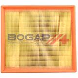 BOGAP Premium