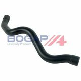 BOGAP Premium