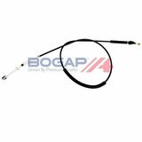BOGAP Premium