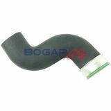 BOGAP Premium