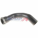 BOGAP Premium