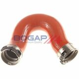 BOGAP Premium