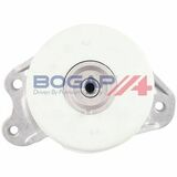 BOGAP Premium
