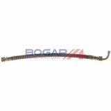 BOGAP Premium