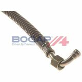 BOGAP Premium