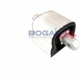 BOGAP Premium