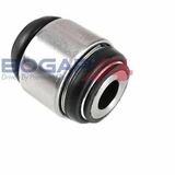 BOGAP Premium