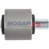 BOGAP Premium