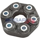 BOGAP Premium