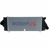 BOGAP Premium