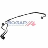 BOGAP Premium