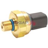 BOGAP Premium
