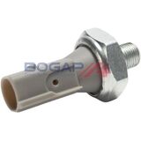 BOGAP Premium