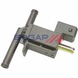 BOGAP Premium