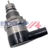 BOGAP Premium