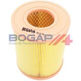 BOGAP Premium
