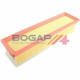 BOGAP Premium