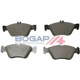 BOGAP Premium