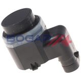 BOGAP Premium