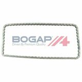 BOGAP A+