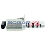 BOGAP Premium
