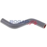 BOGAP Premium