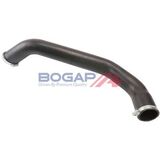 BOGAP Premium
