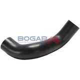 BOGAP Premium