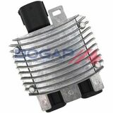 BOGAP Premium