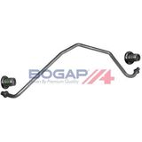BOGAP Premium