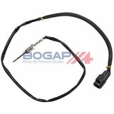 BOGAP Premium