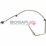 BOGAP Premium