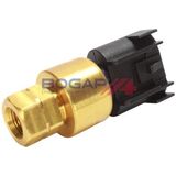 BOGAP Premium