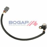 BOGAP Premium